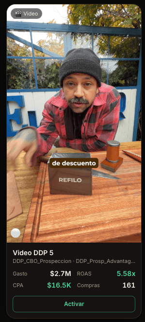El mejor anuncio de Refilo en el administrador de Meta, con su ROAS